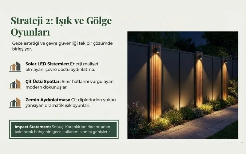 Aydınlatmalı Bahçe Çitleri
