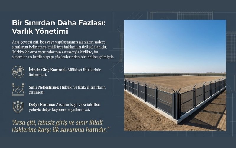 Arsa Çevresi İçin Çit Seçimi 3 Arsa Çevresi Çiti Nedir ve Neden Gereklidir?