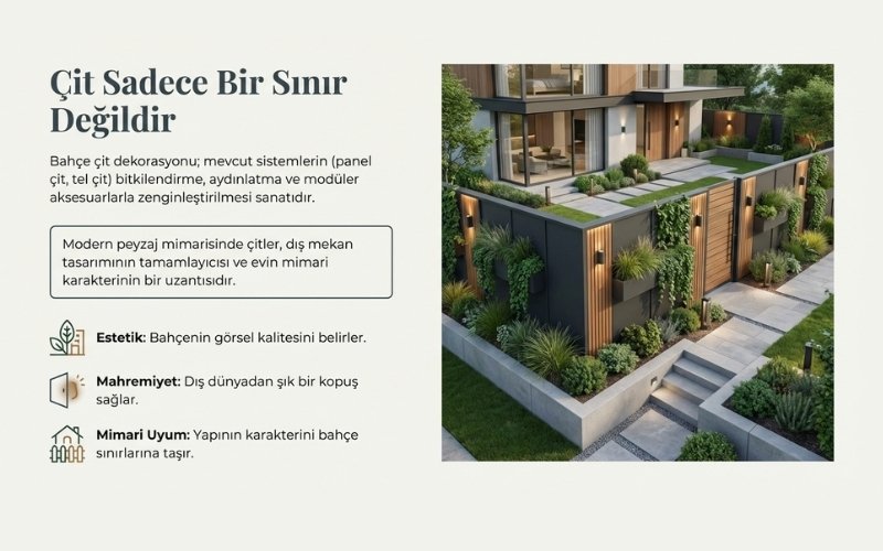 Bahçe Çit Dekorasyonu Nedir?