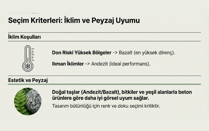 Bahçe Döşeme Taşı Seçerken Dikkat Edilmesi Gereken Kriterler