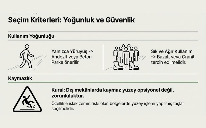 Bahçe Döşeme Taşı Seçerken Dikkat Edilmesi Gereken Kriterler