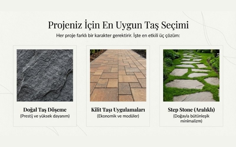 Yer Döşeme Taşları ile Doğal Görünümlü Yürüyüş Yolları 5 Doğal Görünümlü Yürüyüş Yolları İçin En Uygun Yer Döşeme Taşları