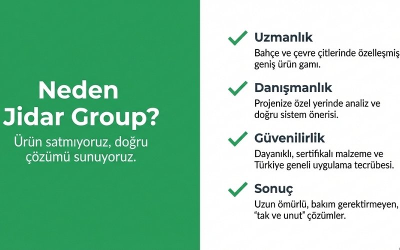 Neden Jidar Group?