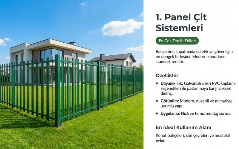 Panel Çit Sistemleri