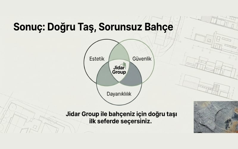Sonuç Doğru Taş, Sorunsuz Bahçe Demektir