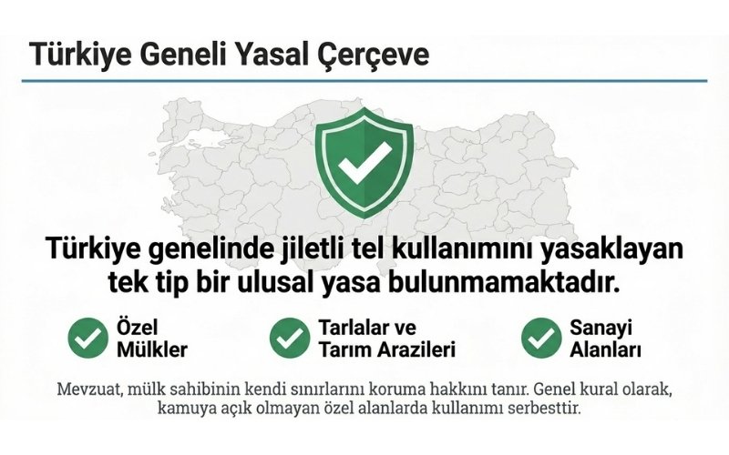 Jiletli Tel Kullanımı Yasak mı? 4 Türkiye’de Genel Yasal Durum