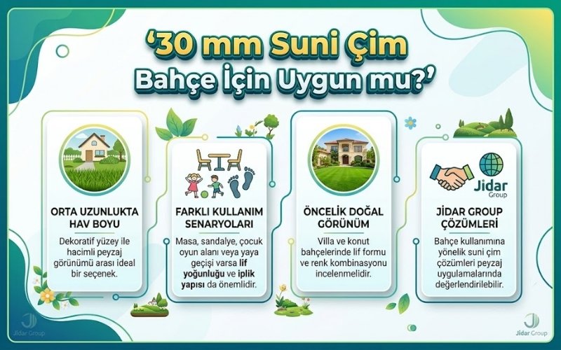 Suni Çim Kaç mm Olmalı? 19 30 mm Suni Çim Bahçe İçin Uygun mu